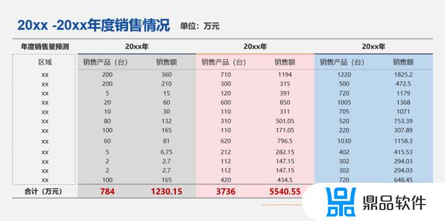 如何利用抖音录制PPT讲解视(抖音视频如何弄到ppt里)