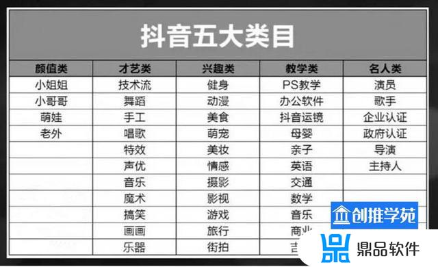 明日复更复更号抖音号(换新抖音号)