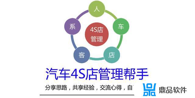 在4s店买车怎么拍抖音(4s店拍什么抖音比较好)