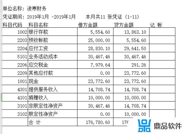 对接抖音的财务软件(抖音平台财务如何对账)