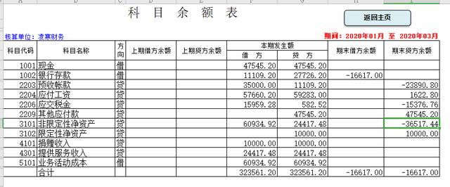 对接抖音的财务软件(抖音平台财务如何对账)