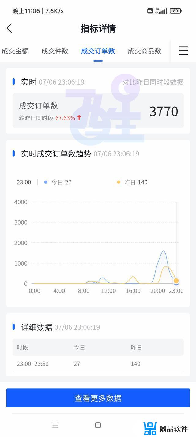 抖音无货源零食怎么做(抖音零食视频货源)