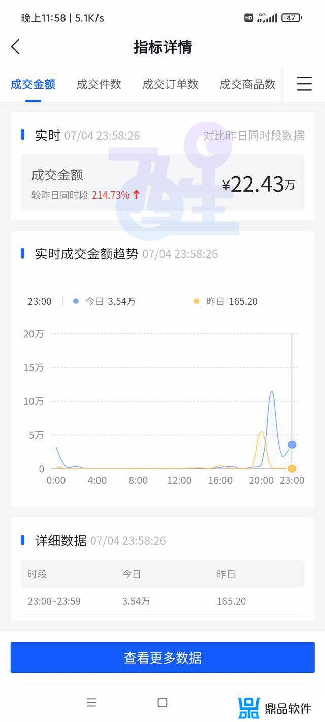 抖音无货源零食怎么做(抖音零食视频货源)