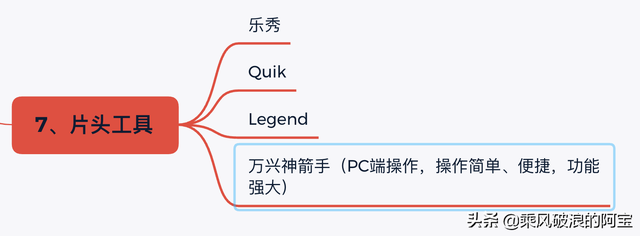 抖音如何加常用工具(抖音怎么添加工具)