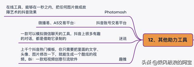 抖音如何加常用工具(抖音怎么添加工具)