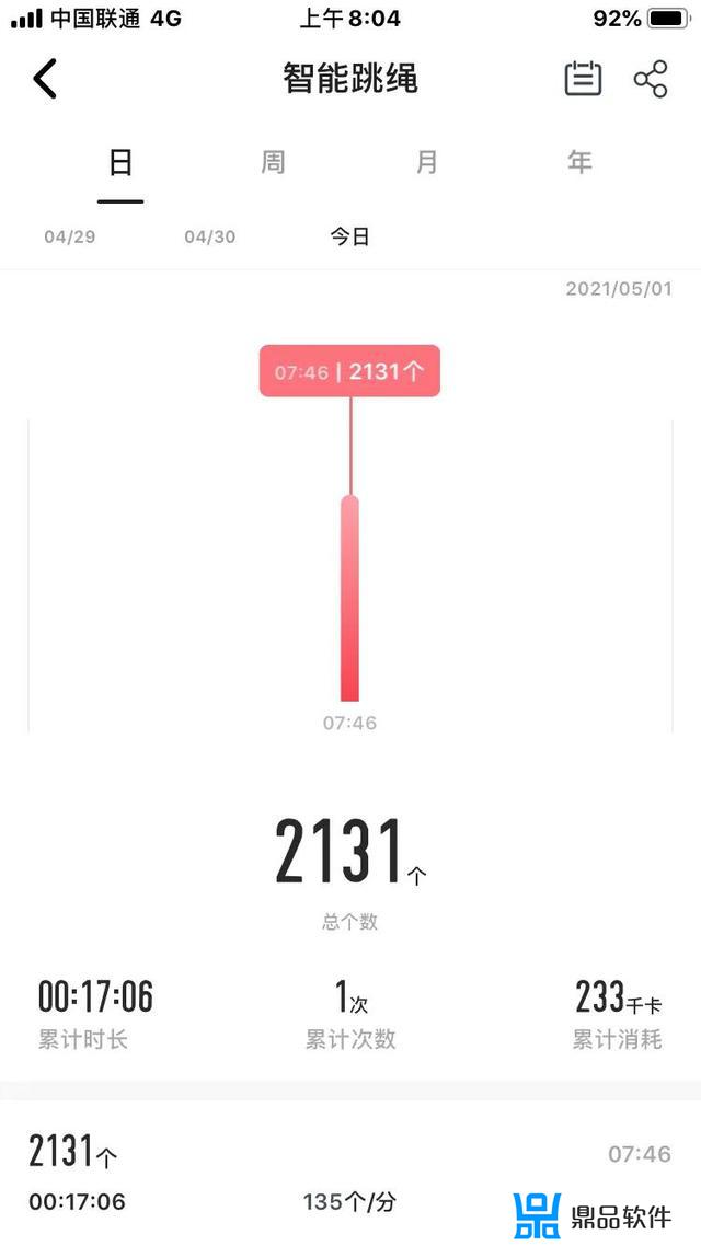 抖音4格不同视频怎么弄(抖音怎么把4个视频分成4格)