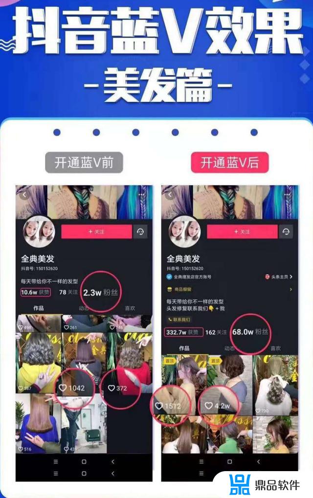 南通抖音蓝v认证工作怎么样(抖音蓝v认证这个工作怎么样)