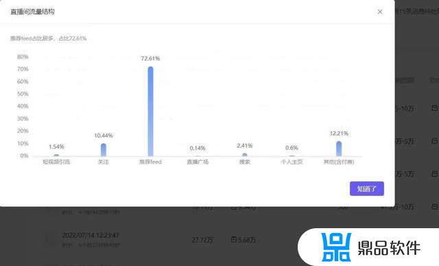 抖音占比怎么看(抖音占比怎么看的)