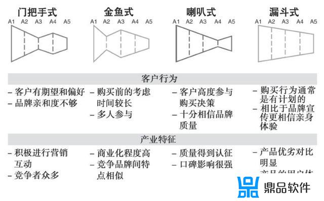 抖音里的人物模型怎么弄的(抖音里的人物模型怎么弄的啊)