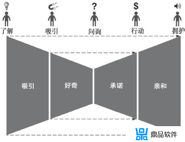 抖音里的人物模型怎么弄的(抖音里的人物模型怎么弄的啊)