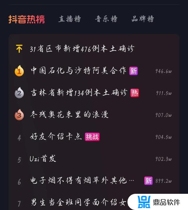 抖音搜索框综合怎么没有了(抖音搜索框没有综合是什么原因)