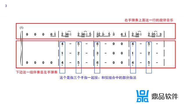 抖音上的歌曲简谱怎么弹钢琴(抖音上的歌曲简谱怎么弹钢琴的)