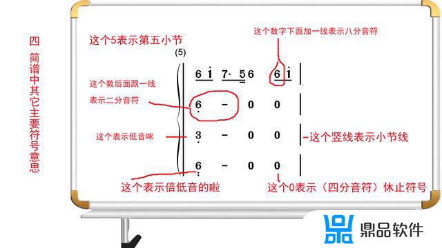 抖音上的歌曲简谱怎么弹钢琴(抖音上的歌曲简谱怎么弹钢琴的)