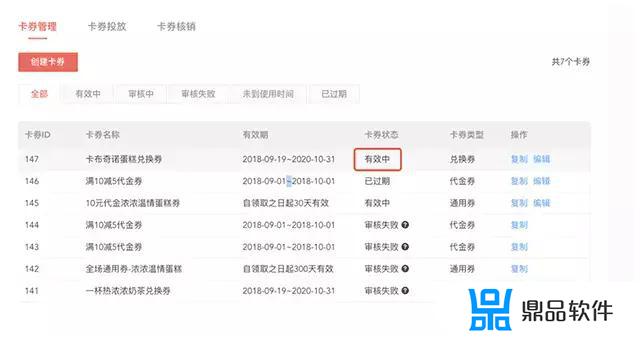 抖音卡券活动如何提前结束(抖音卡劵关联活动)