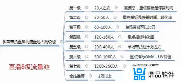 抖音63458什么意思(63468是什么意思)