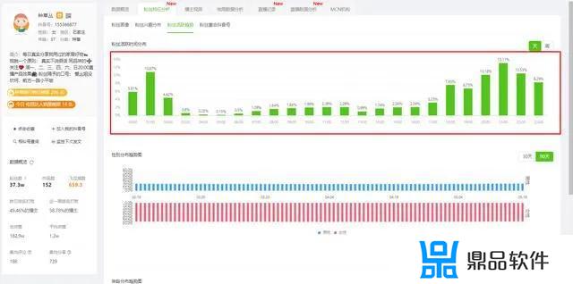 为什么抖音没了回放(为什么抖音没了回放功能)