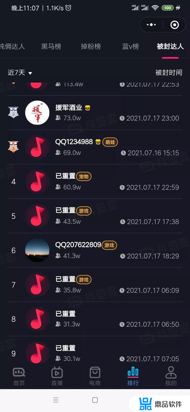 为什么抖音有蓝v(抖音上的蓝v)