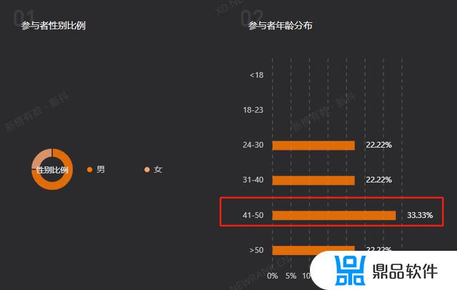 情感类与生活类抖音(情感类与生活类抖音文案)