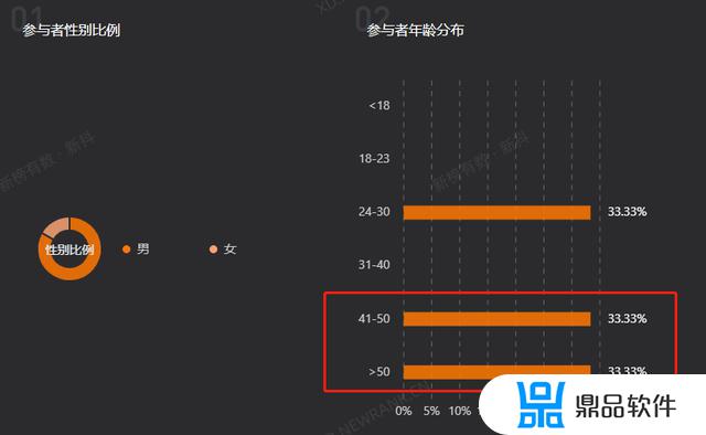 情感类与生活类抖音(情感类与生活类抖音文案)