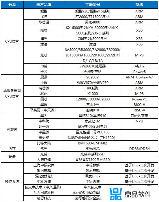 为什么不制裁抖音(为什么不制裁抖音公司)