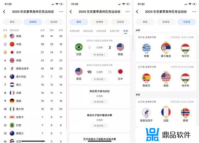 抖音奥运金牌榜怎么搜(抖音奥运金牌榜怎么搜索)