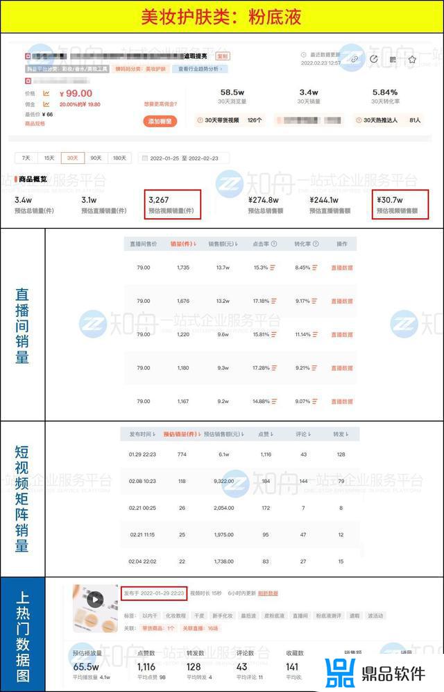 淘宝卖家如何加入抖音直播(淘宝卖家如何加入抖音直播带货)