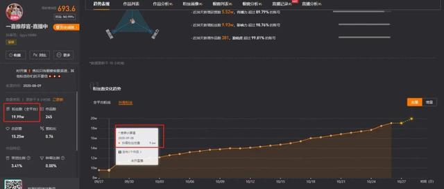 抖音加粉丝团抽奖怎么弄(抖音粉丝团怎么抽奖的)