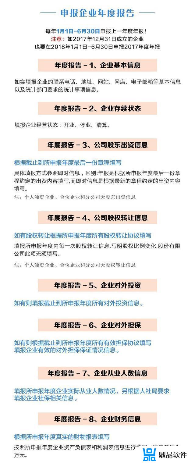 为什么点不开抖音年度报告(为什么点不开抖音年度报告页面)