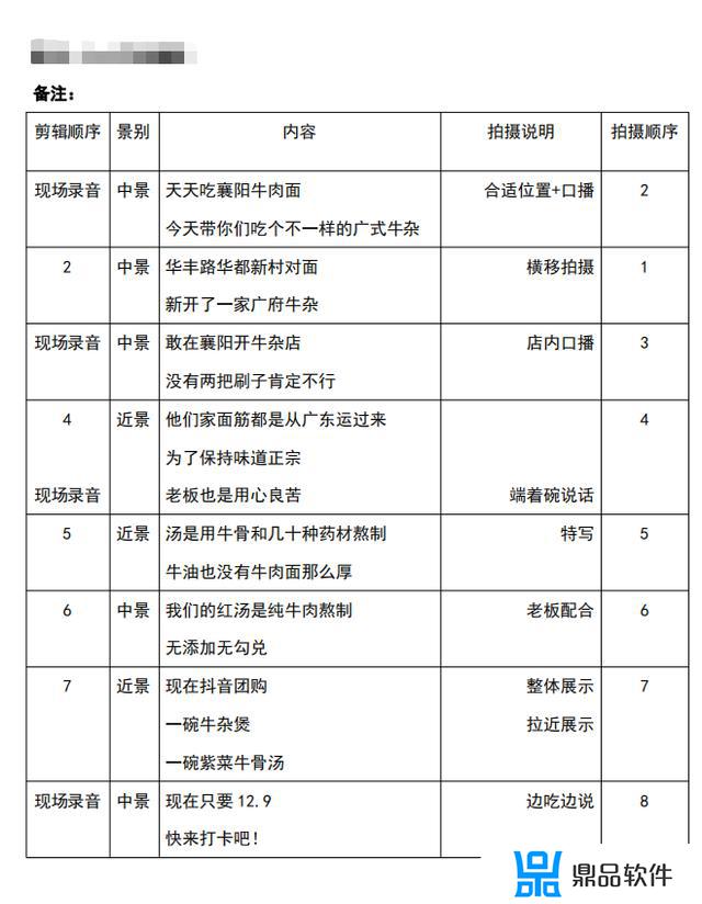 抖音如何探店推荐(抖音如何探店推荐商品)