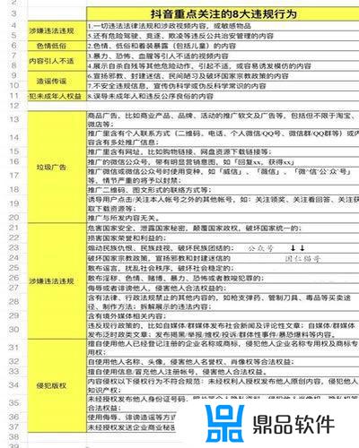 抖音怎么改目标人群(抖音怎么改目标人群定位)