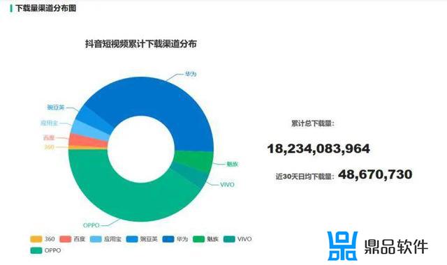 卖海鲜如何做抖音小视频(卖海鲜如何做抖音小视频呢)