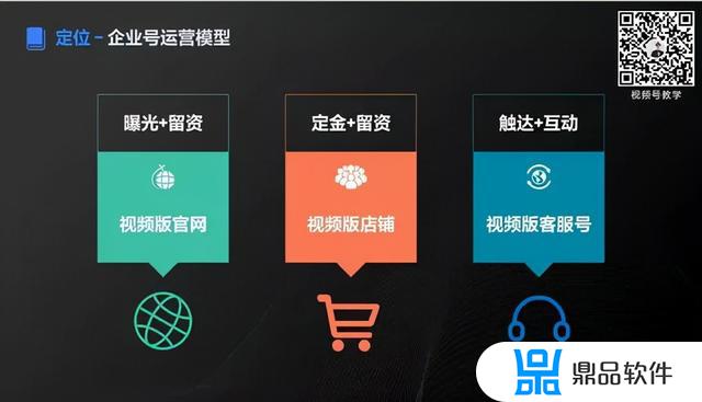 crm要怎么做抖音短视频(抖音crm)