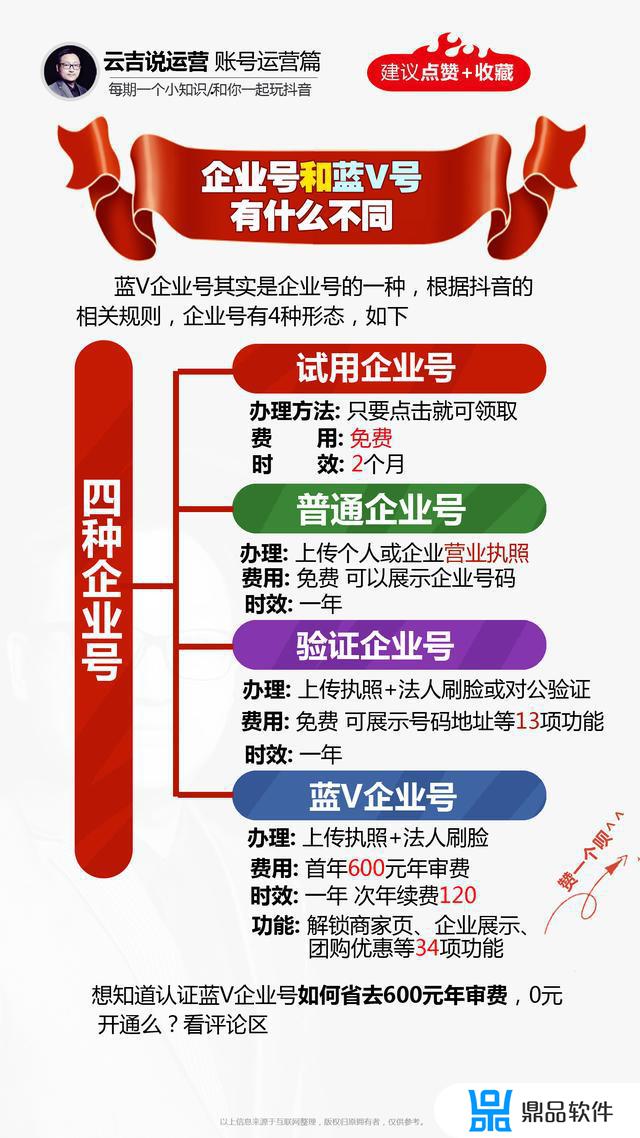 企业抖音号跟企业蓝v怎么区分(抖音蓝v和抖音企业号有什么区别)