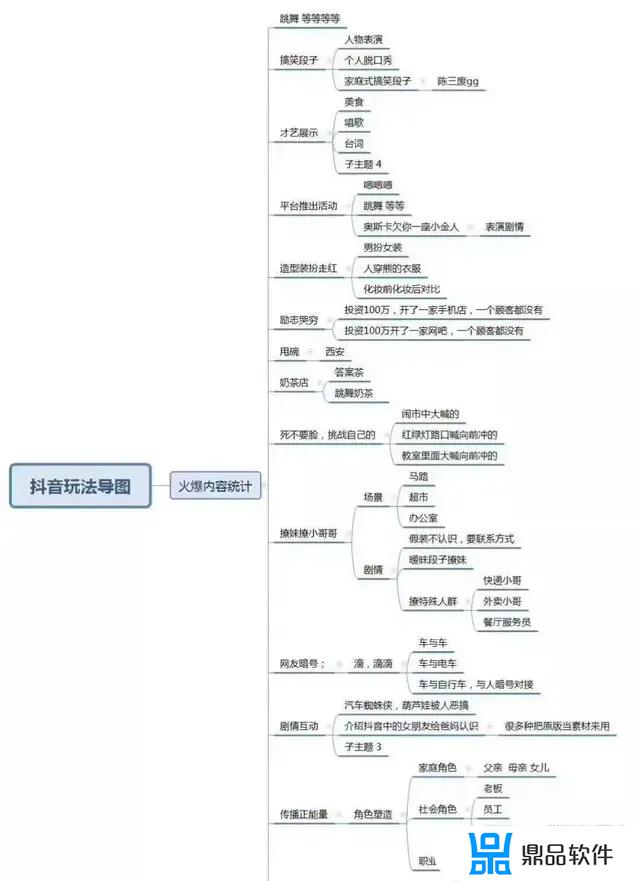 抖音如何一边开相机一边刷抖音(怎么用相机开抖音直播)