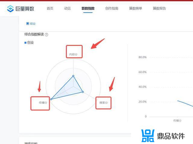 如何定抖音题目(抖音的题目怎么做)