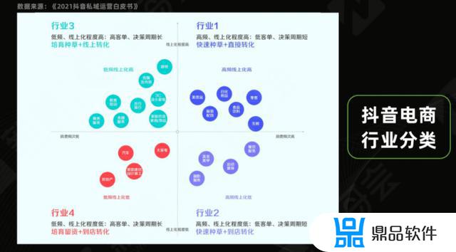 抖音企业人工审核后多久可以用(抖音企业人工审核后多久可以用支付宝)