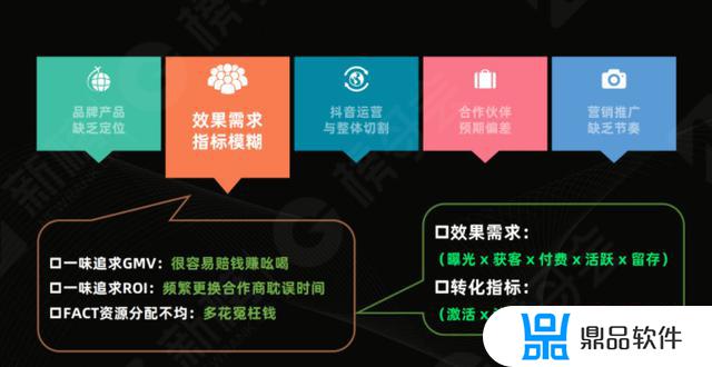 抖音企业人工审核后多久可以用(抖音企业人工审核后多久可以用支付宝)