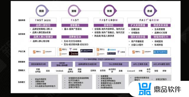 抖音企业人工审核后多久可以用(抖音企业人工审核后多久可以用支付宝)