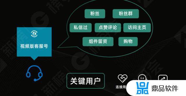 抖音企业人工审核后多久可以用(抖音企业人工审核后多久可以用支付宝)