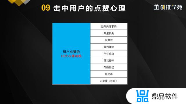 抖音短视频如何快速爆单(抖音爆单视频怎么制作)