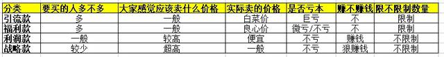 抖音118135什么意思(抖音118113什么意思)