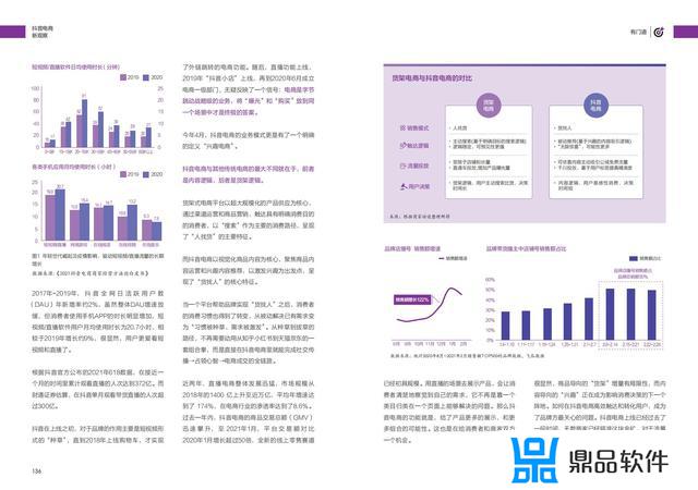 抖音年度报告怎么做的(抖音年度报告怎么做的啊)