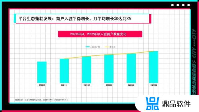 为什么抖音里重庆视频最多(为什么抖音里重庆视频最多发几个)