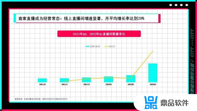 为什么抖音里重庆视频最多(为什么抖音里重庆视频最多发几个)