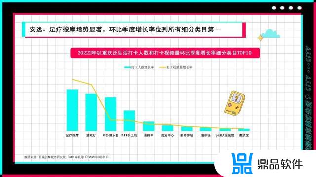 为什么抖音里重庆视频最多(为什么抖音里重庆视频最多发几个)