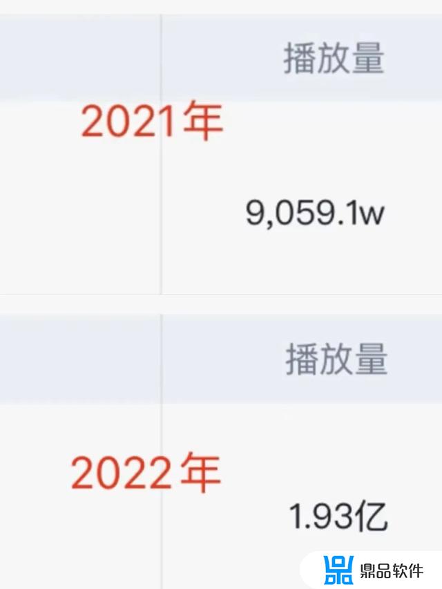 抖音每天浏览量500左右怎么办(抖音浏览量一直在500左右怎么办)