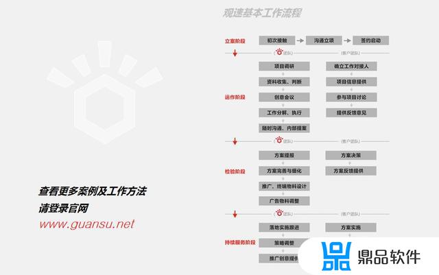 抖音极速版为什么没有创业者(抖音极速版为什么没有创业者服务中心)