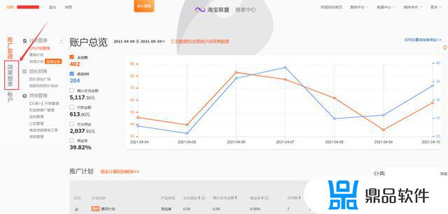 淘宝联盟产品怎么挂不上抖音橱窗(淘宝联盟产品怎么挂不上抖音橱窗呢)