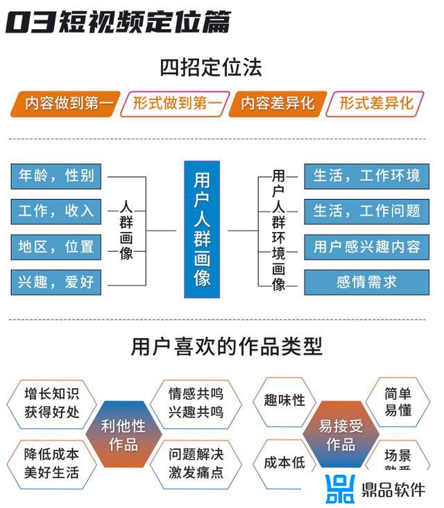 抖音100万赞怎么做分享(抖音有100万个赞怎么赚钱)