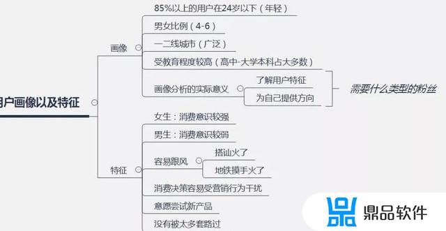 为什么抖音很火却不打一处来(抖音发了好多就是不火)